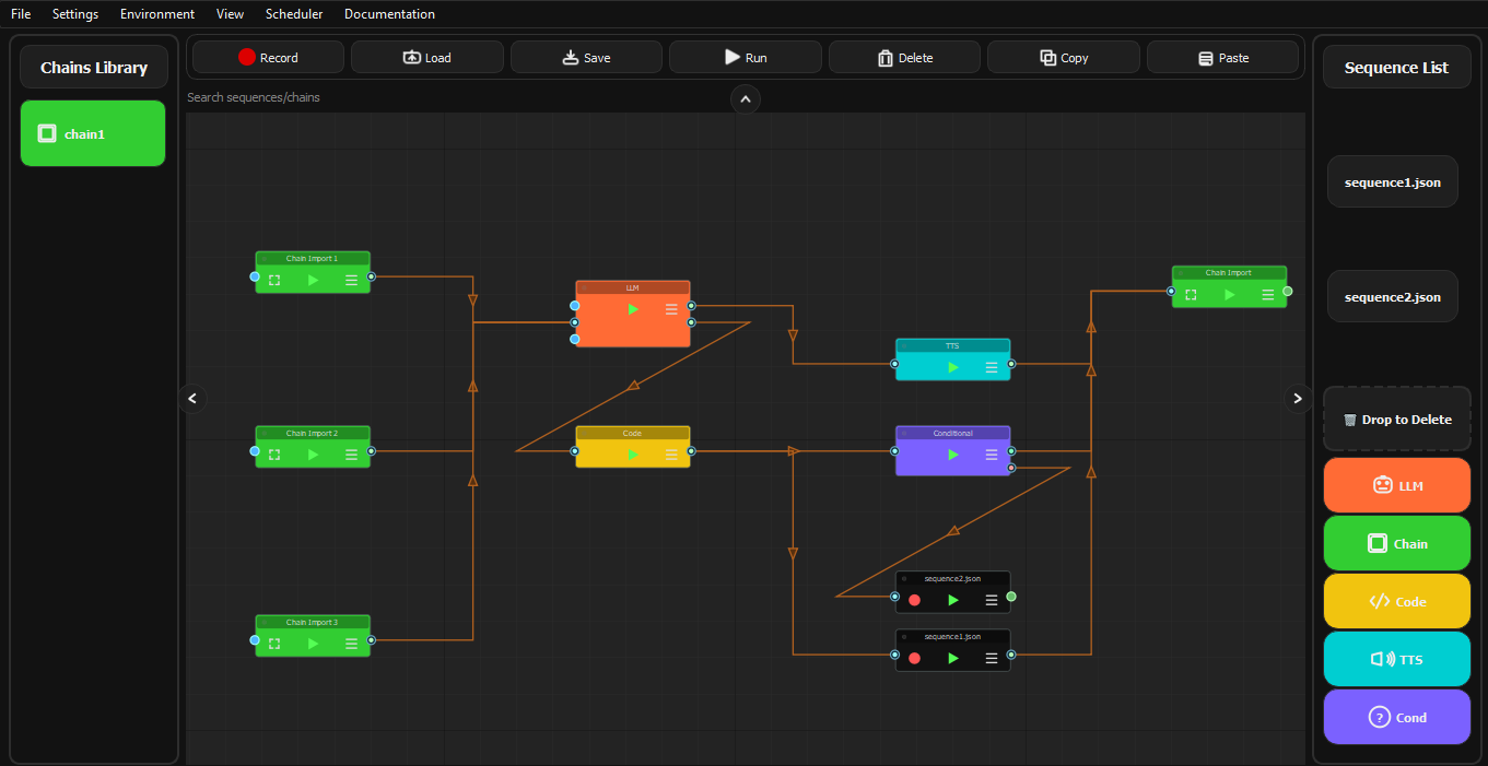 Complete Workflow View
